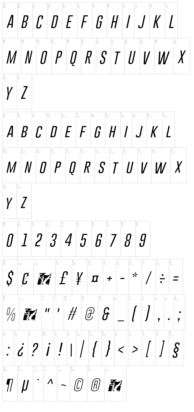 Gobold font map